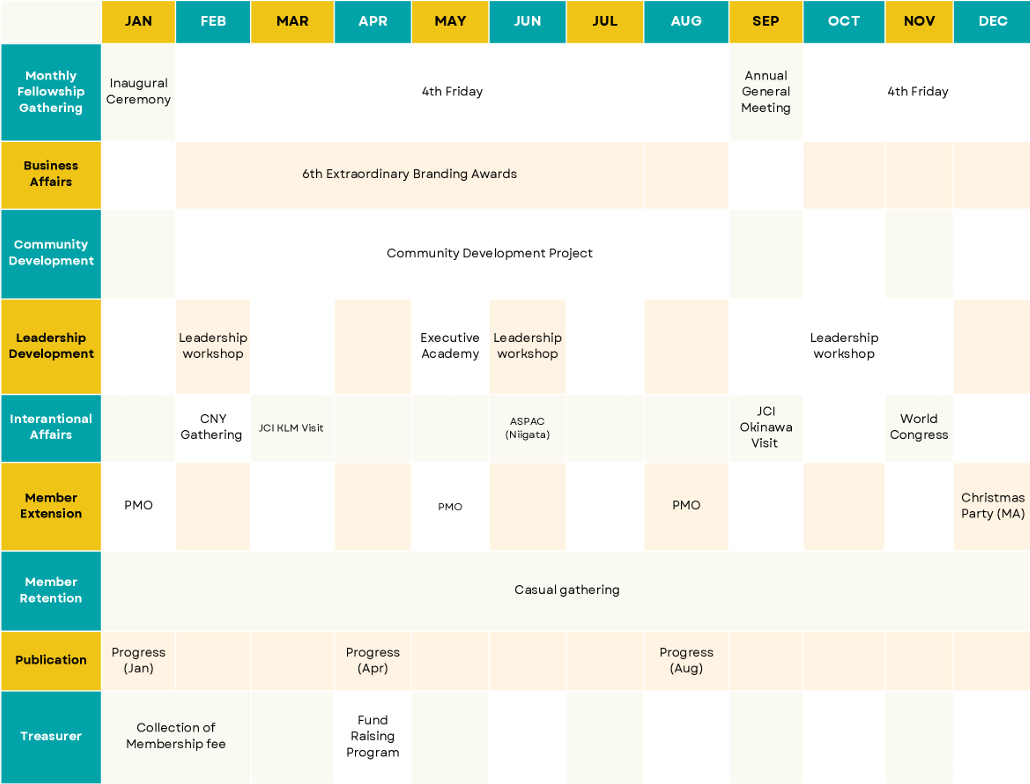 2026 year plan.png (134 KB)